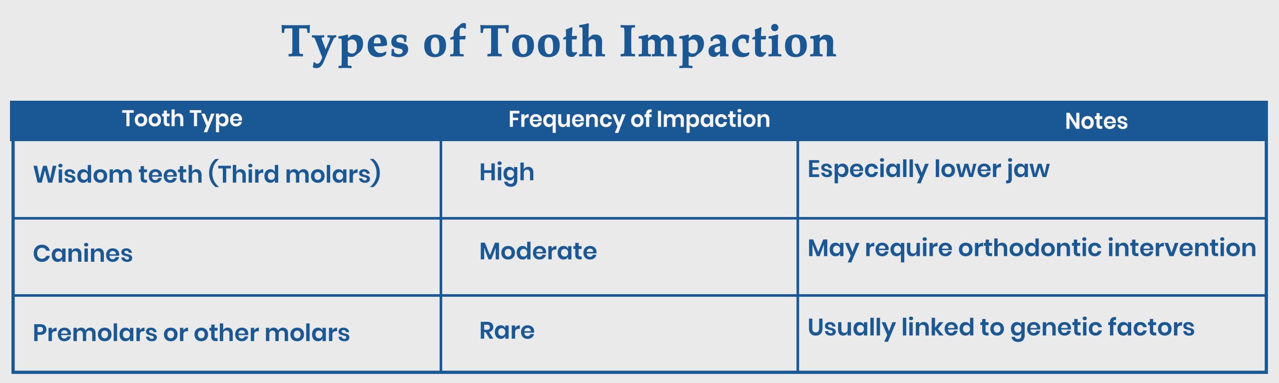 https://healthychoicenepal.com/wp-content/uploads/2025/11/Table-copy-scaled.jpg